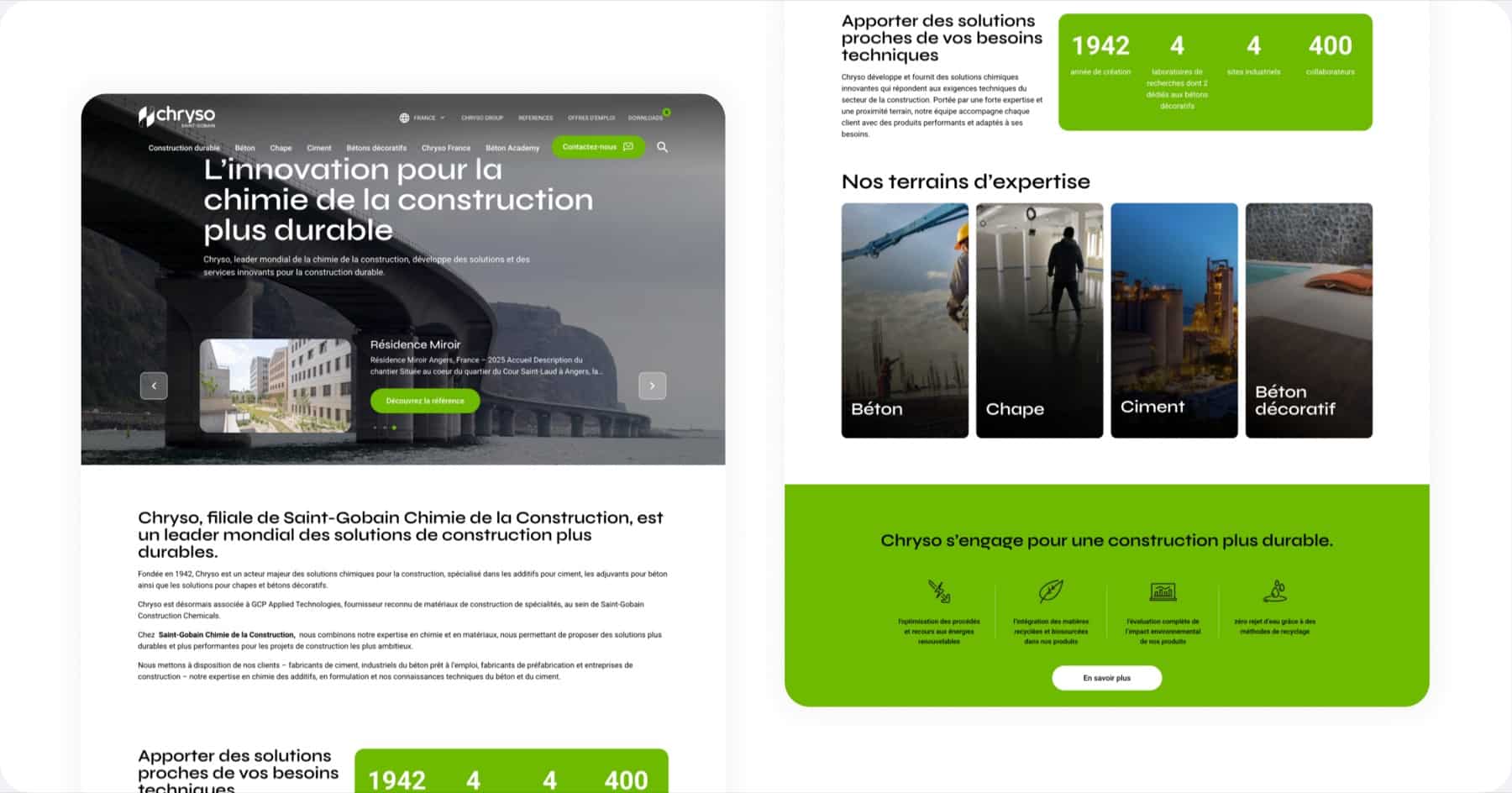 Chryso — usine à sites WordPress 20+ filiales