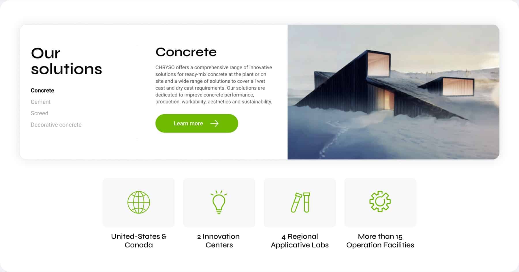 Chryso — usine à sites WordPress 20+ filiales