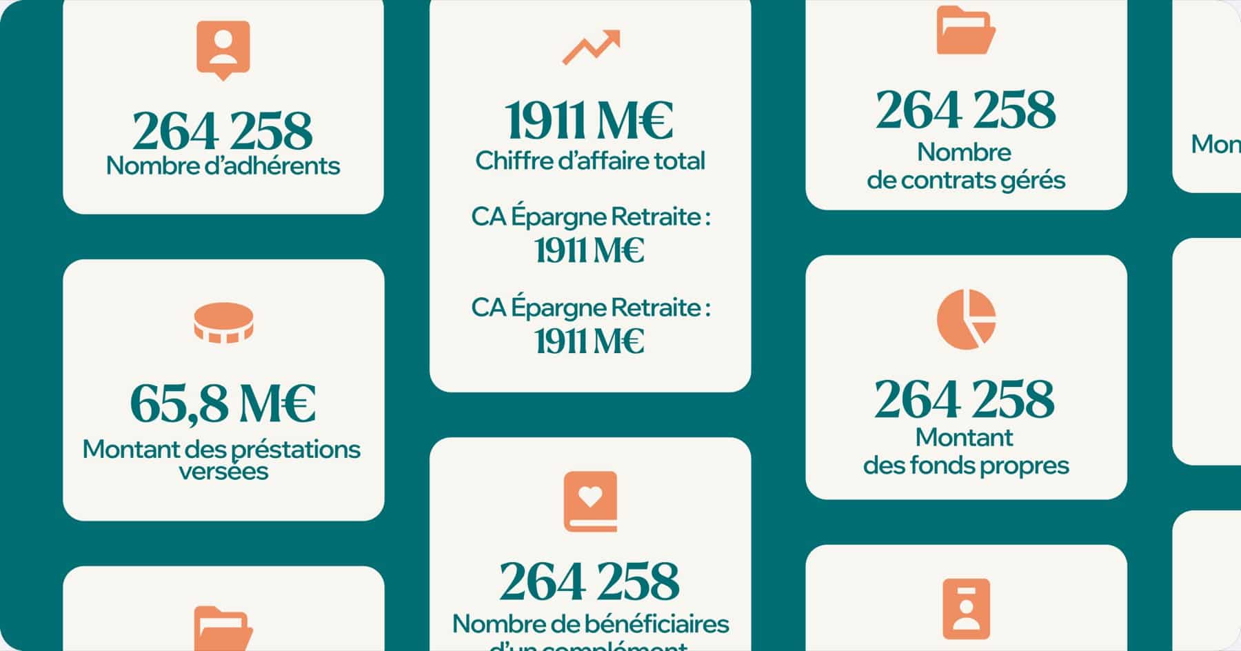 My Garance — application ambassadeurs