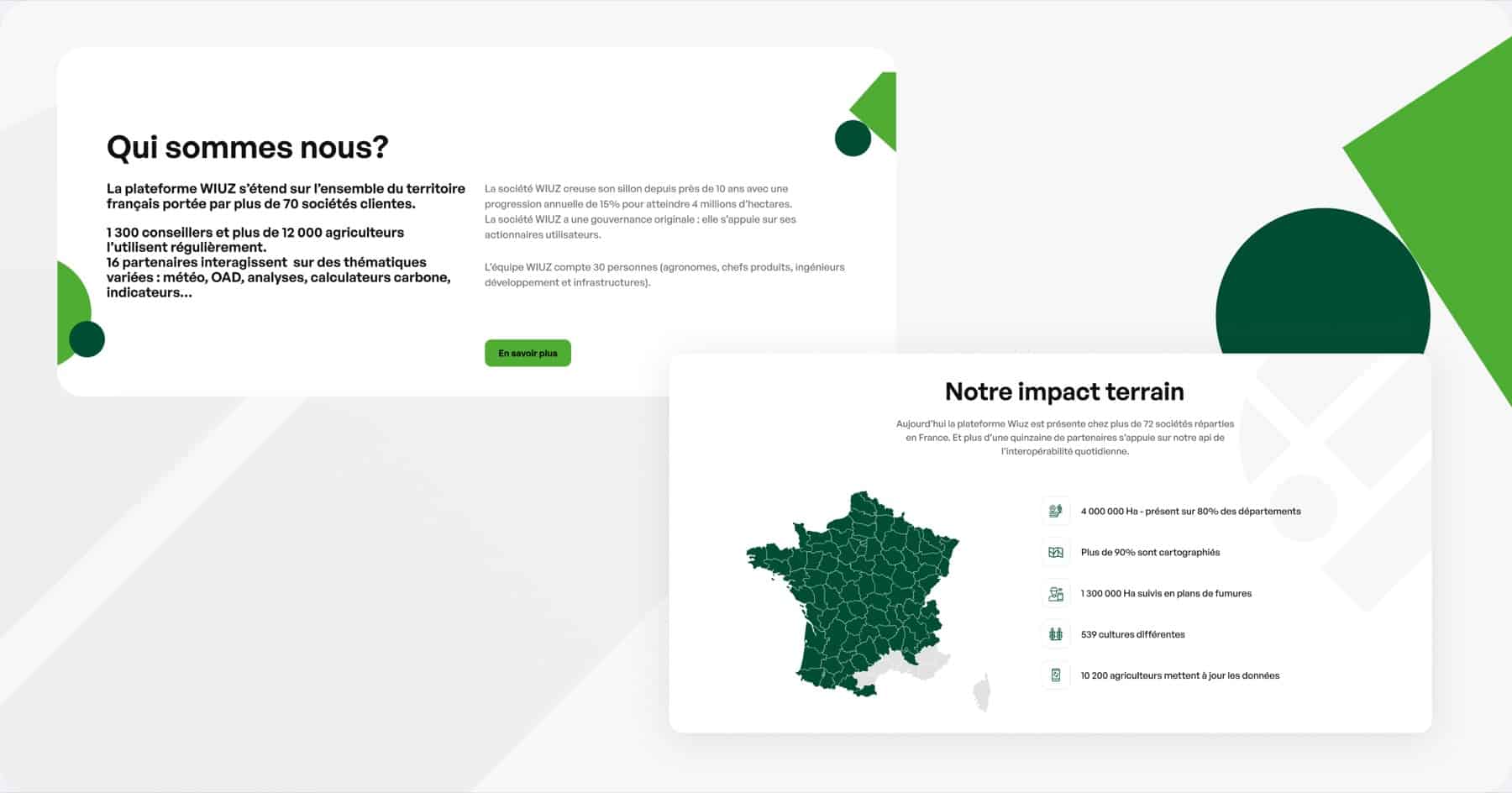 Wiuz — refonte site agritech